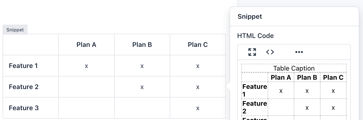 Verso Forms - Form Builder - Snippet - Table